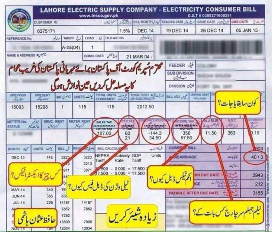 پنجاب میں آپ کے بجلی کے بل میں کتنے ٹیکس شامل ہو رہے ہیں؟